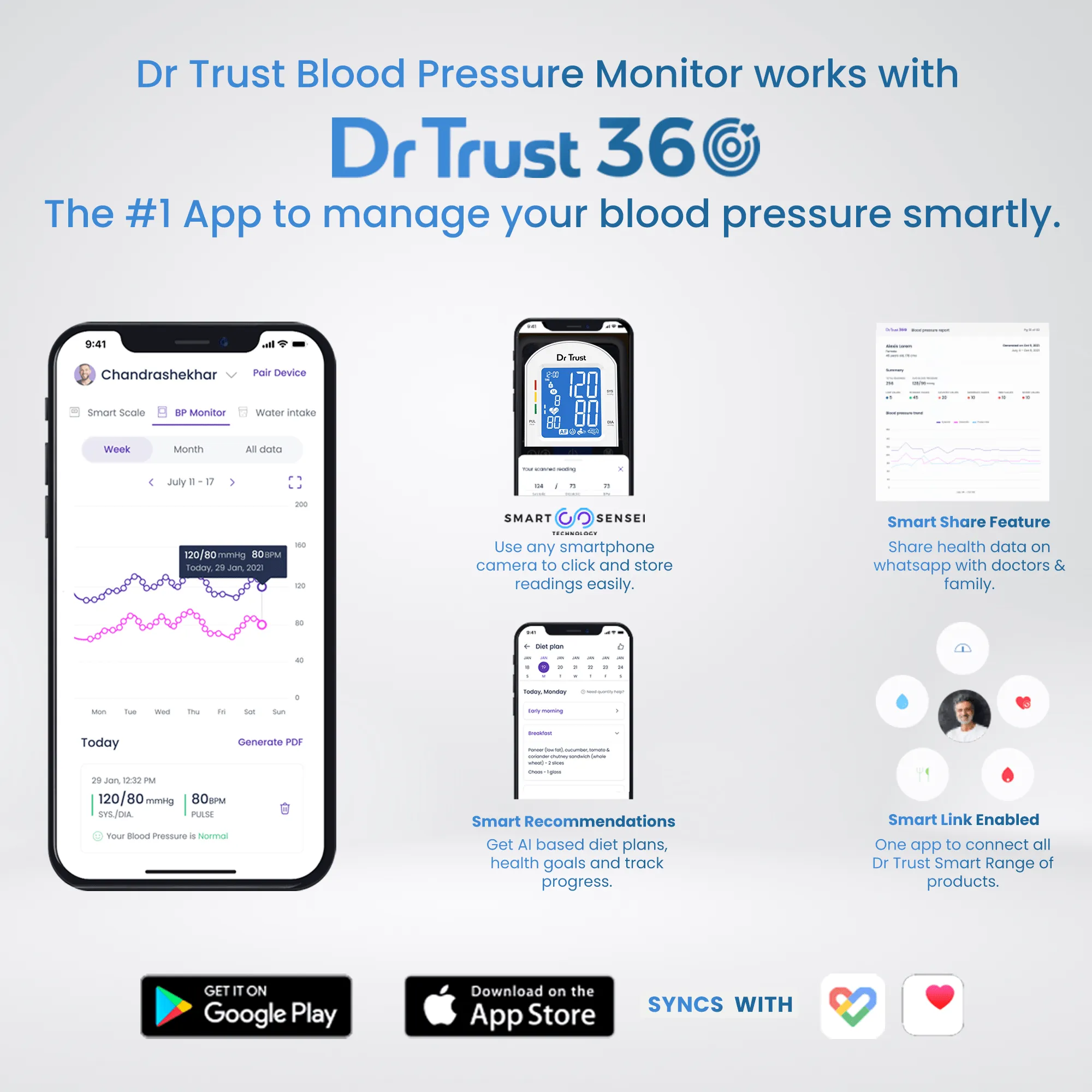 Dr Trust USA BP Monitor Core Model with AFib 123