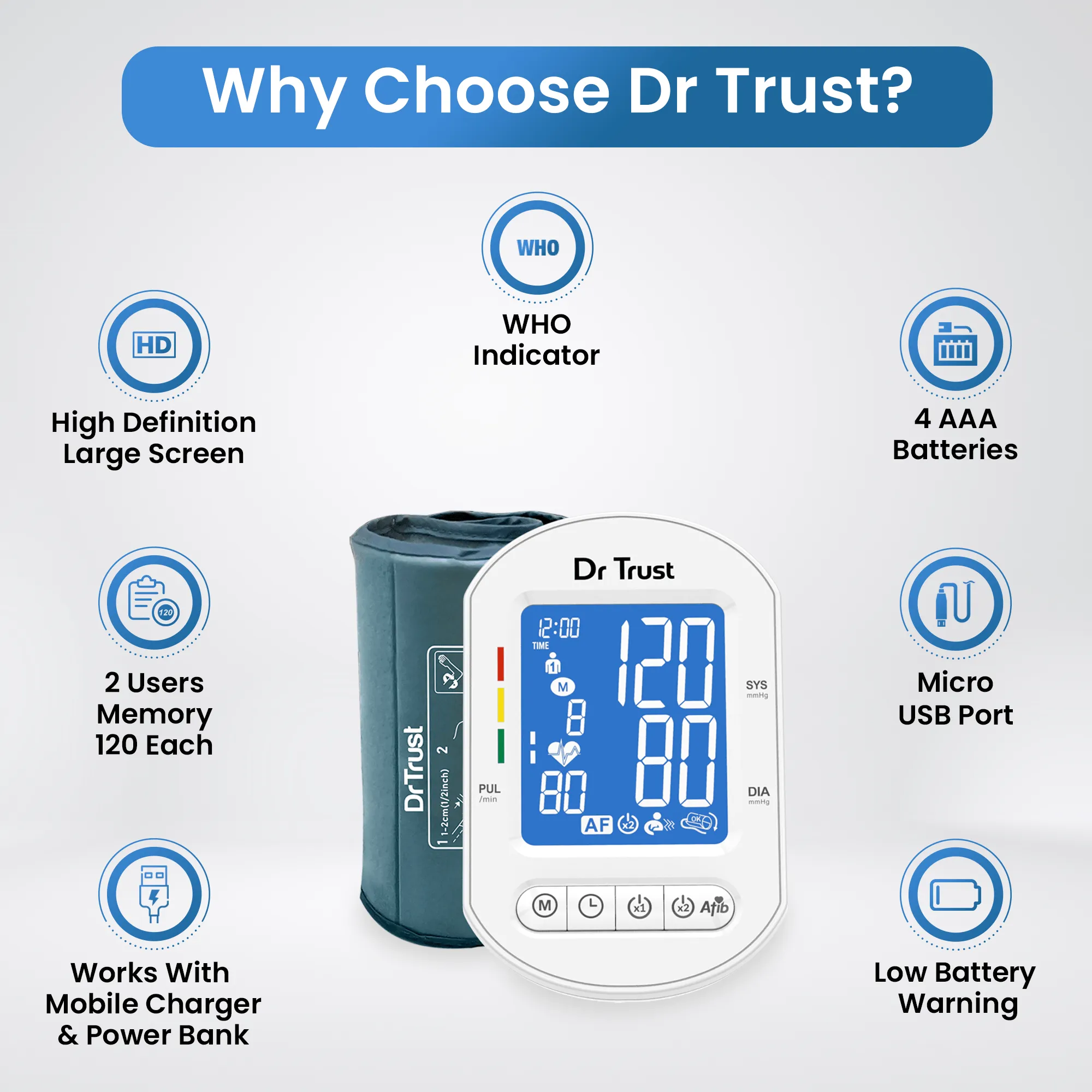 Dr Trust USA BP Monitor Core Model with AFib 123