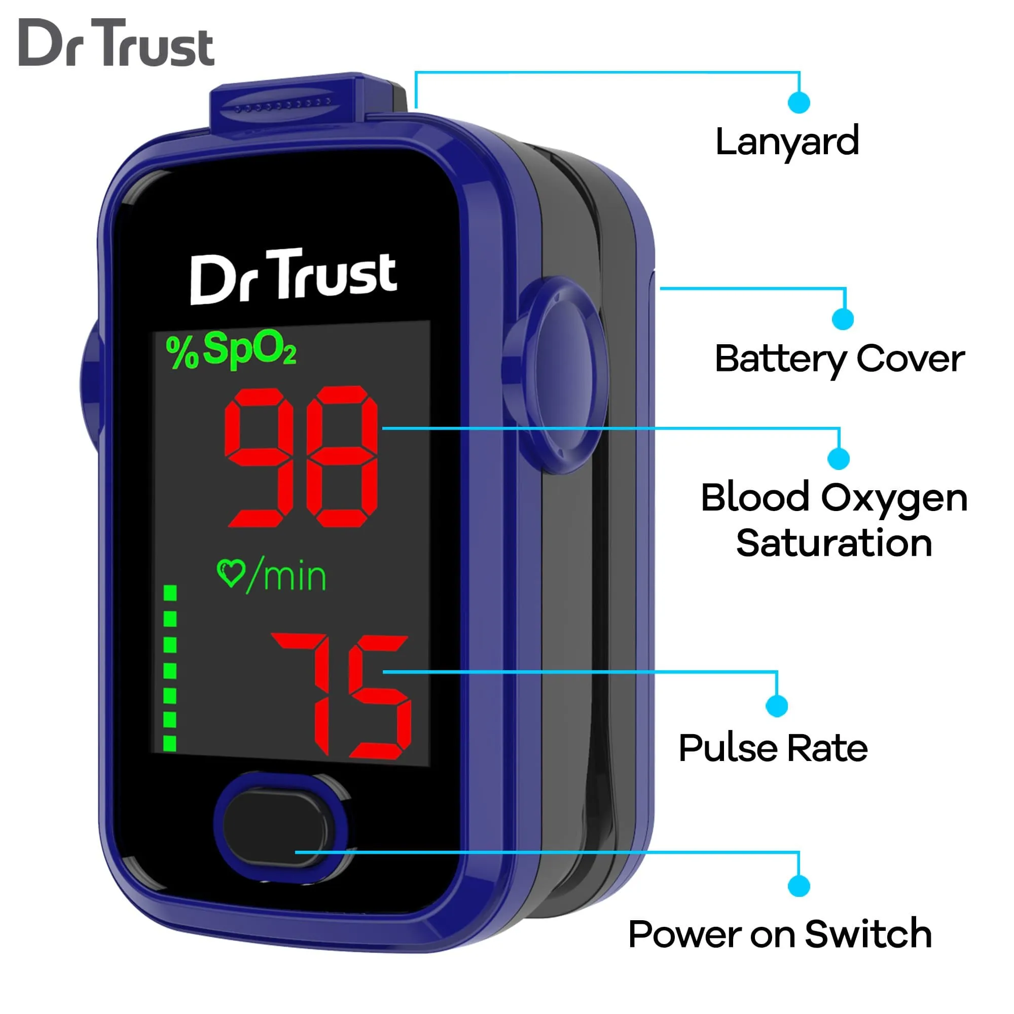 Dr Trust USA Pulse Oximeter 215 (Blue)